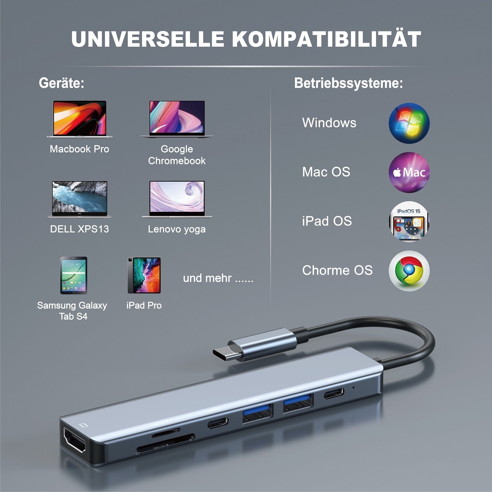 neue dawn Laptop-Dockingstation 7 Port USB C Hub mit 4K HDMI 85W PD USB 3.0 Docking Station Adapter, (85W Schnellaufladung)