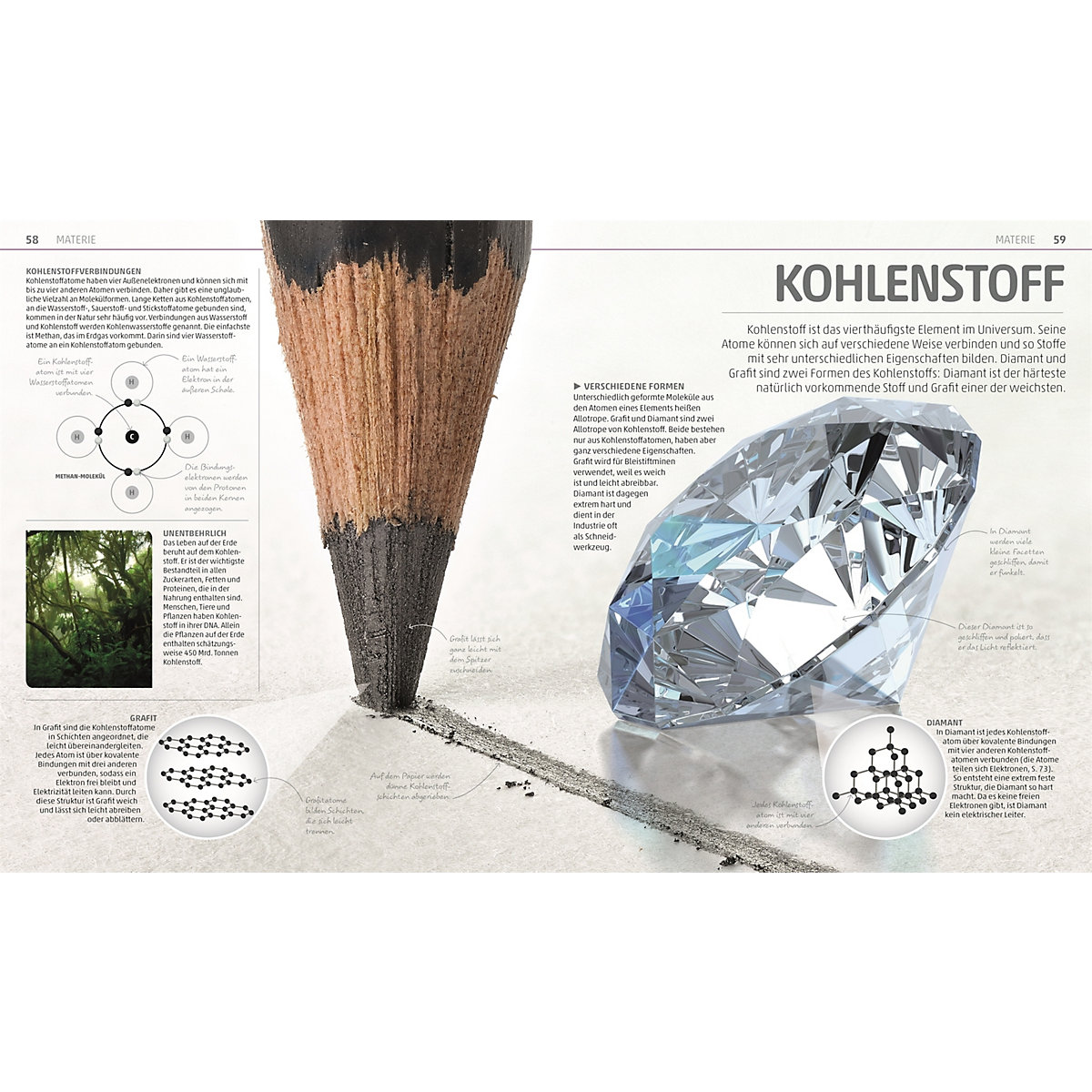 Mega-Wissen. Natur & Technik