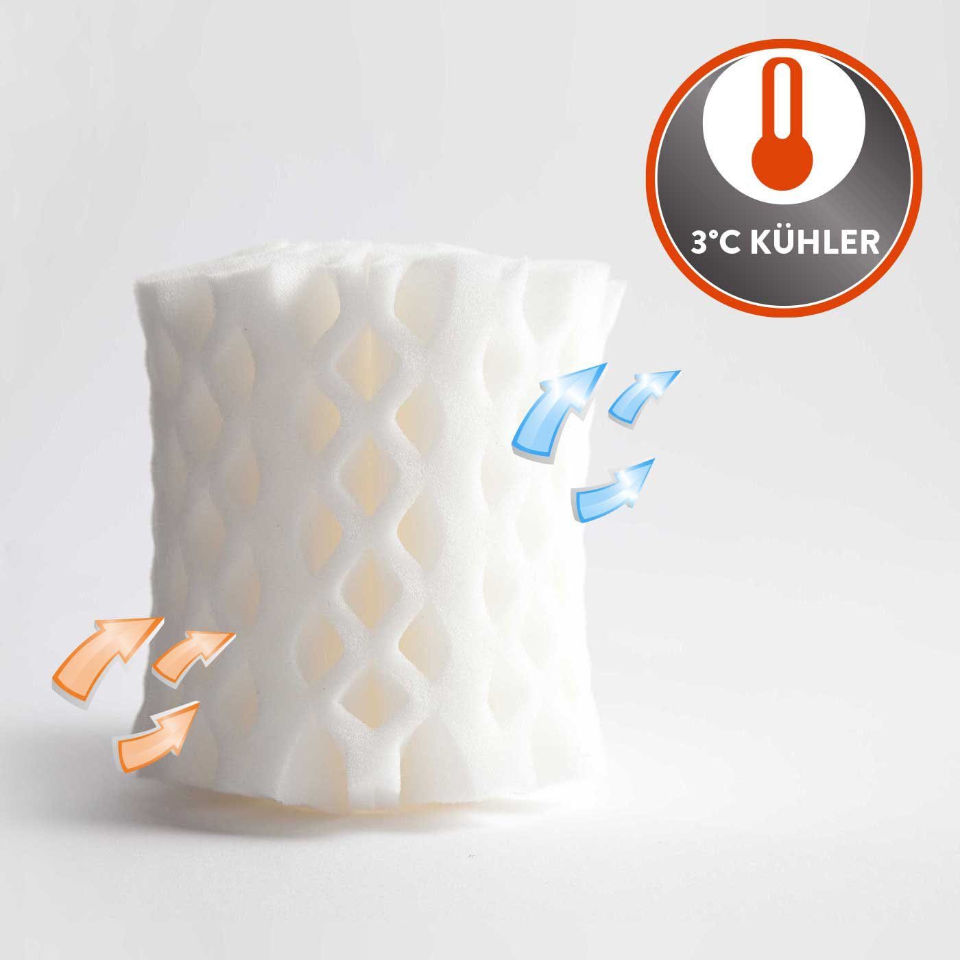 Komfortschaummatratze Octasleep Smart Matress, OCTAsleep, 18 cm hoch, Innovative Schaumfedern mit neuartigem Komforterlebnis