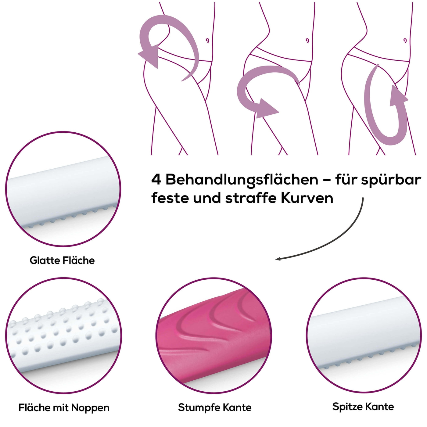 Beurer cellulite releaZer® compact-Kompaktes Cellulite Massage Gerät reduziert Cellulite wissenschaftlich belegt