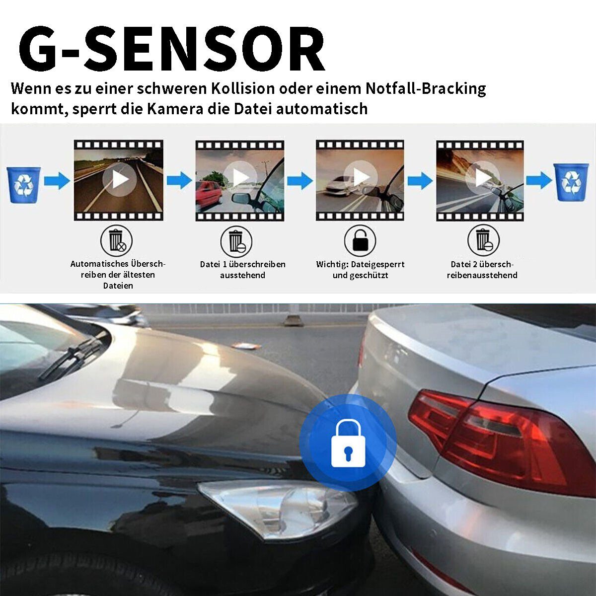 Yoyaxi 32G+ Dual Lens Dash Cam 1080P HD Auto DVR Recorder Vorder Dashcam (und Rückkamera G-Sensor)