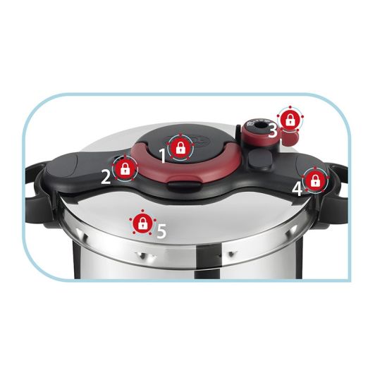 Snelkoker  TEFAL clipso minut easy 6L