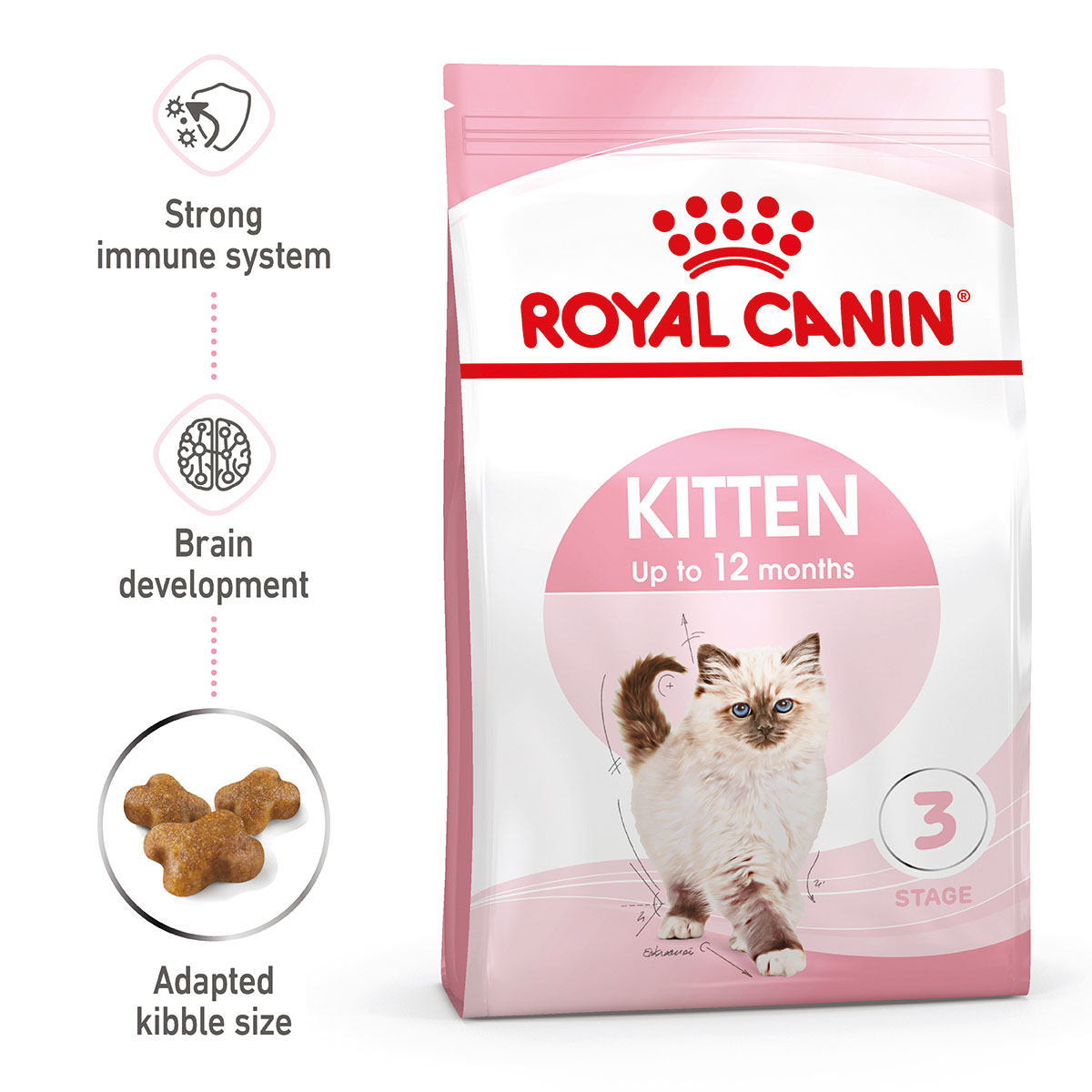 ROYAL CANIN KITTEN Trockenfutter 2kg + Nassfutter in Soße 12x85g