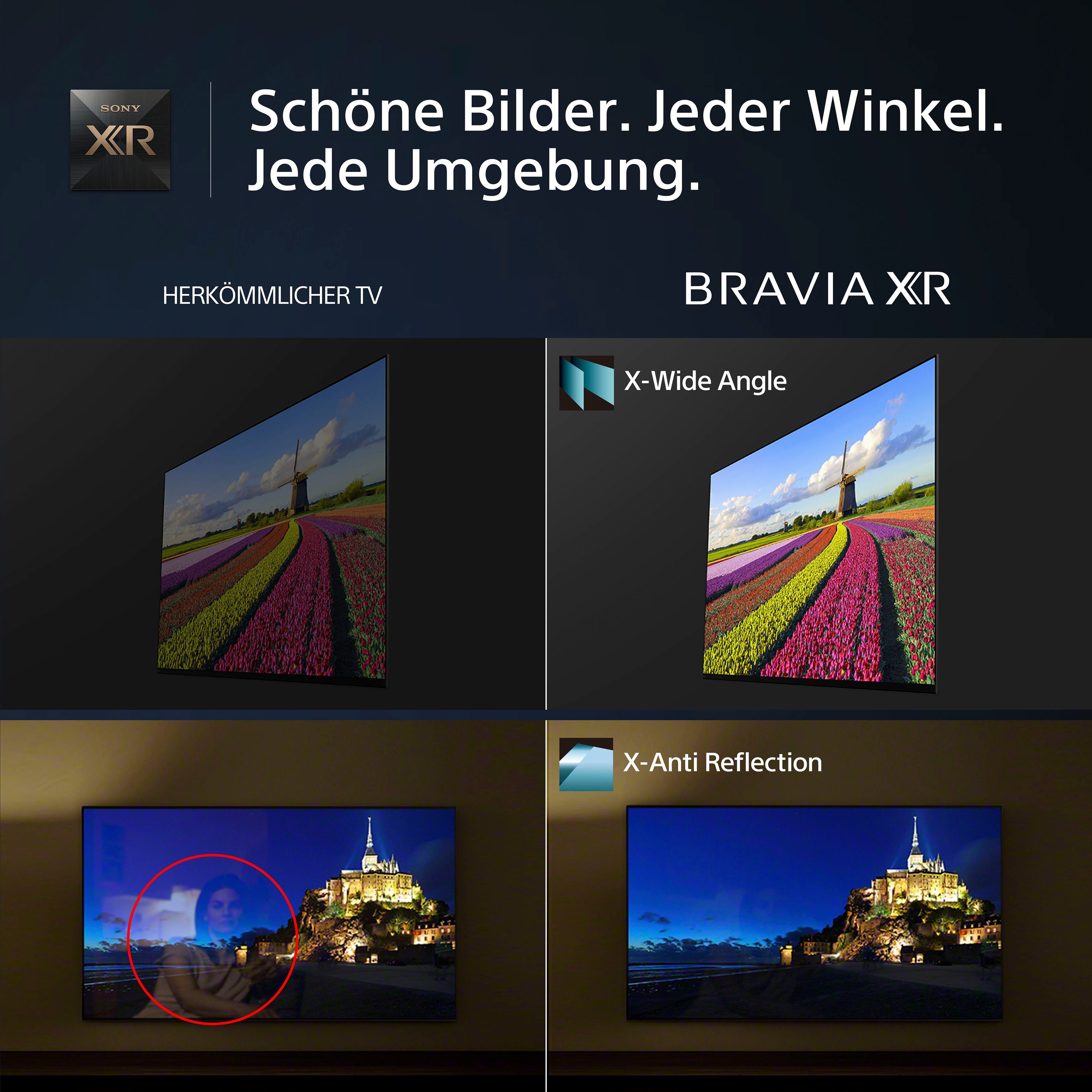 Sony XR-65X95L Mini-LED-Fernseher (164 cm/65 Zoll, 4K Ultra HD, Google TV, Smart-TV, TRILUMINOS PRO, BRAVIA CORE, mit exklusiven PS5-Features)