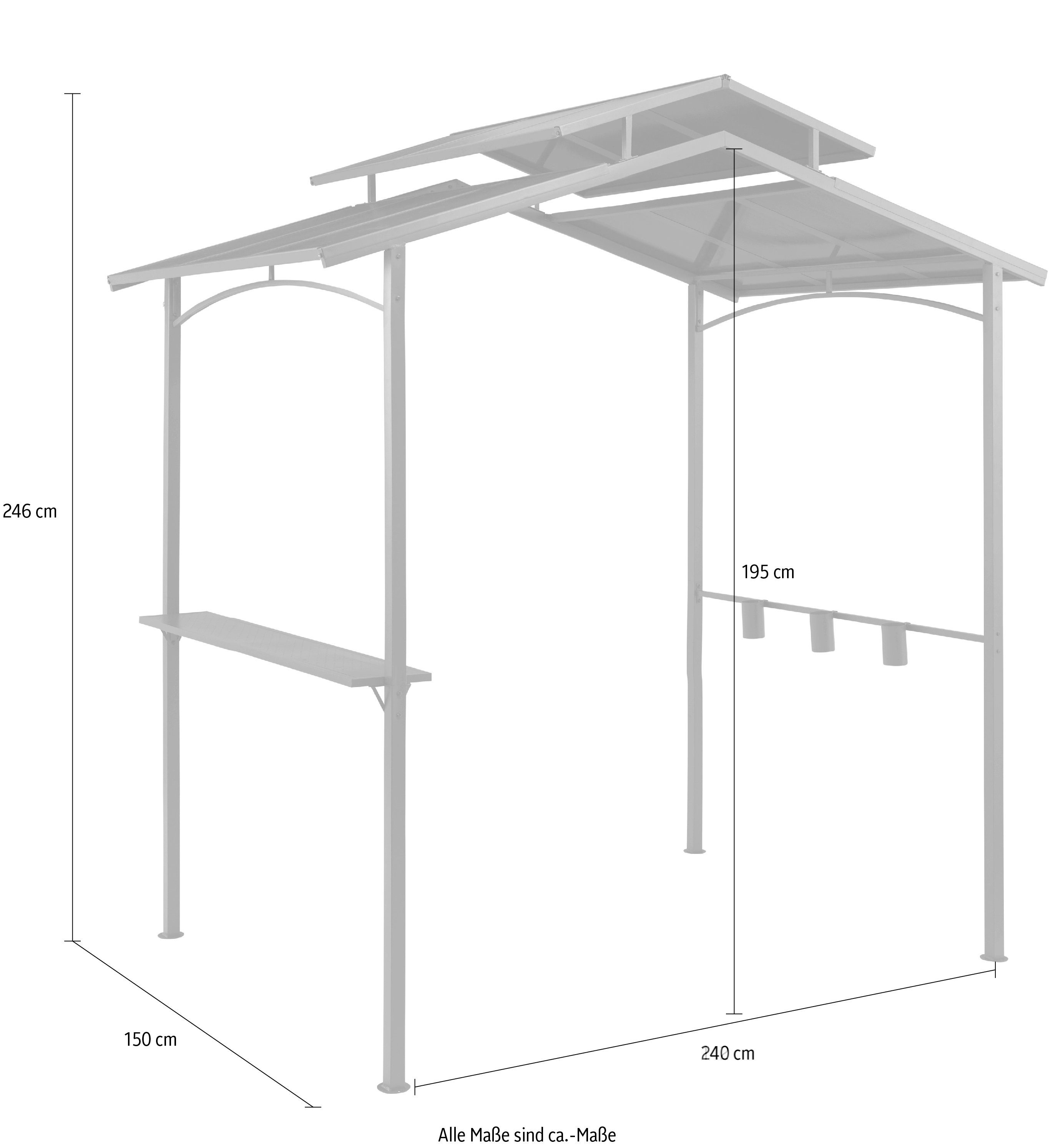 KONIFERA Grillpavillon Manhatten, BxT: 240x150 cm