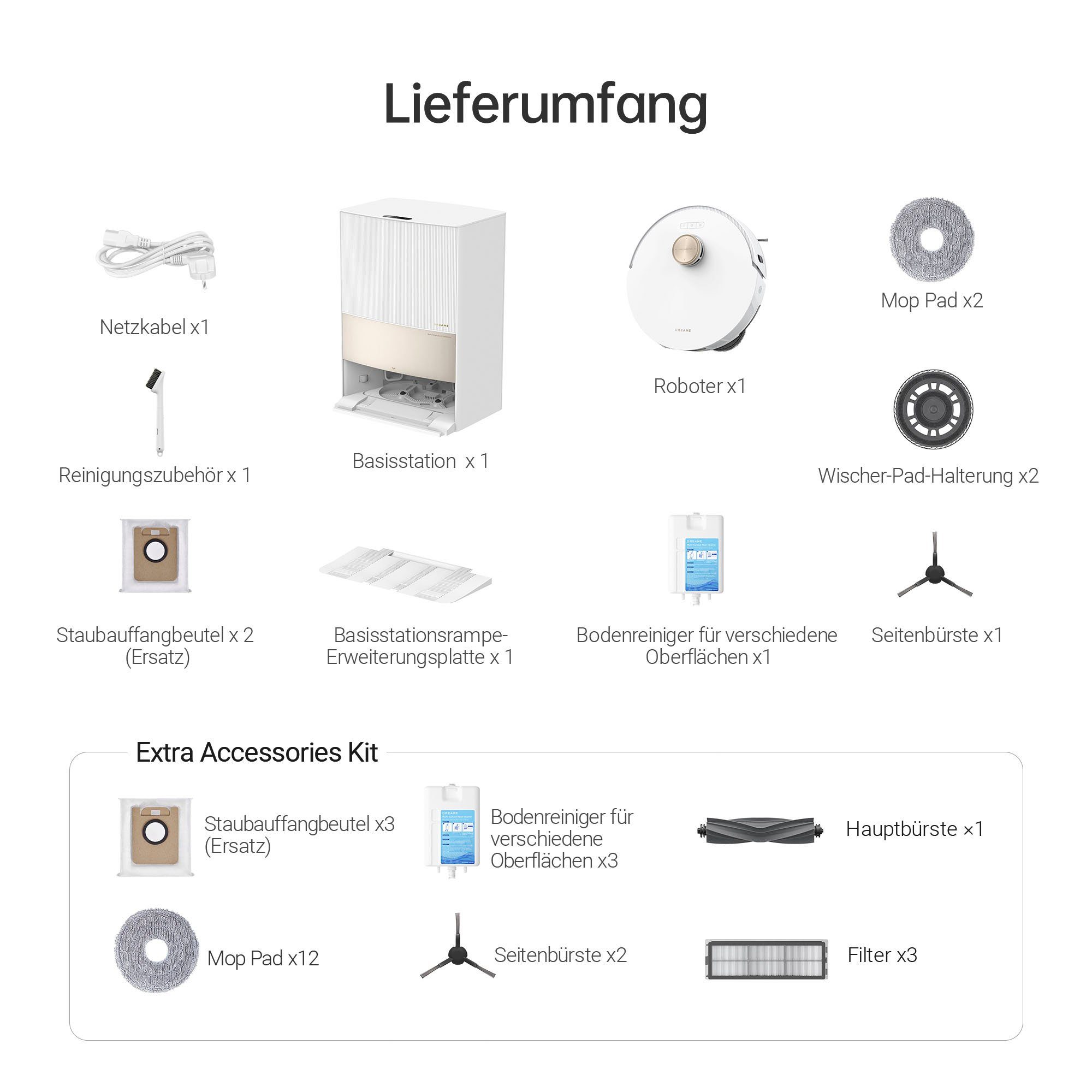 dreame Saugroboter L20 Ultra complete / RLX41CE