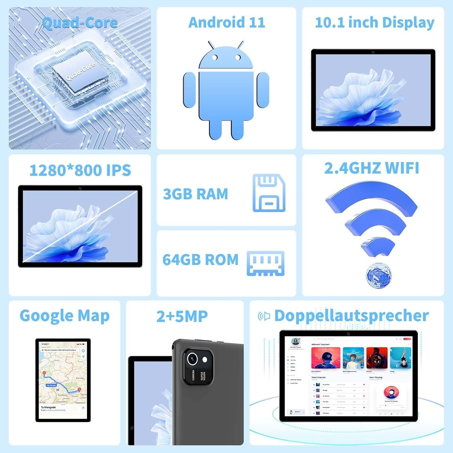JIKOCXN 3GB RAM 512GB Expansion, Quad Core Processor Tablet (10