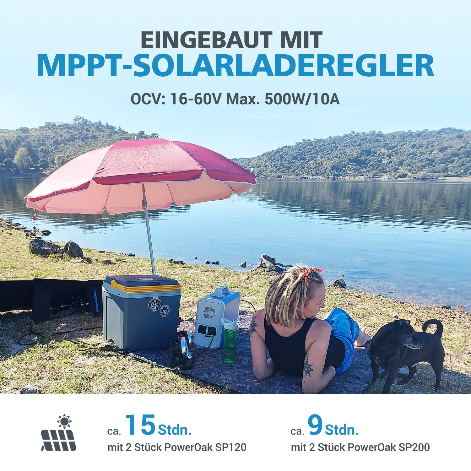 BLUETTI Stromerzeuger EB240 2400 Wh/1000W (deutliche Bestandsaufnahme), (2-tlg)