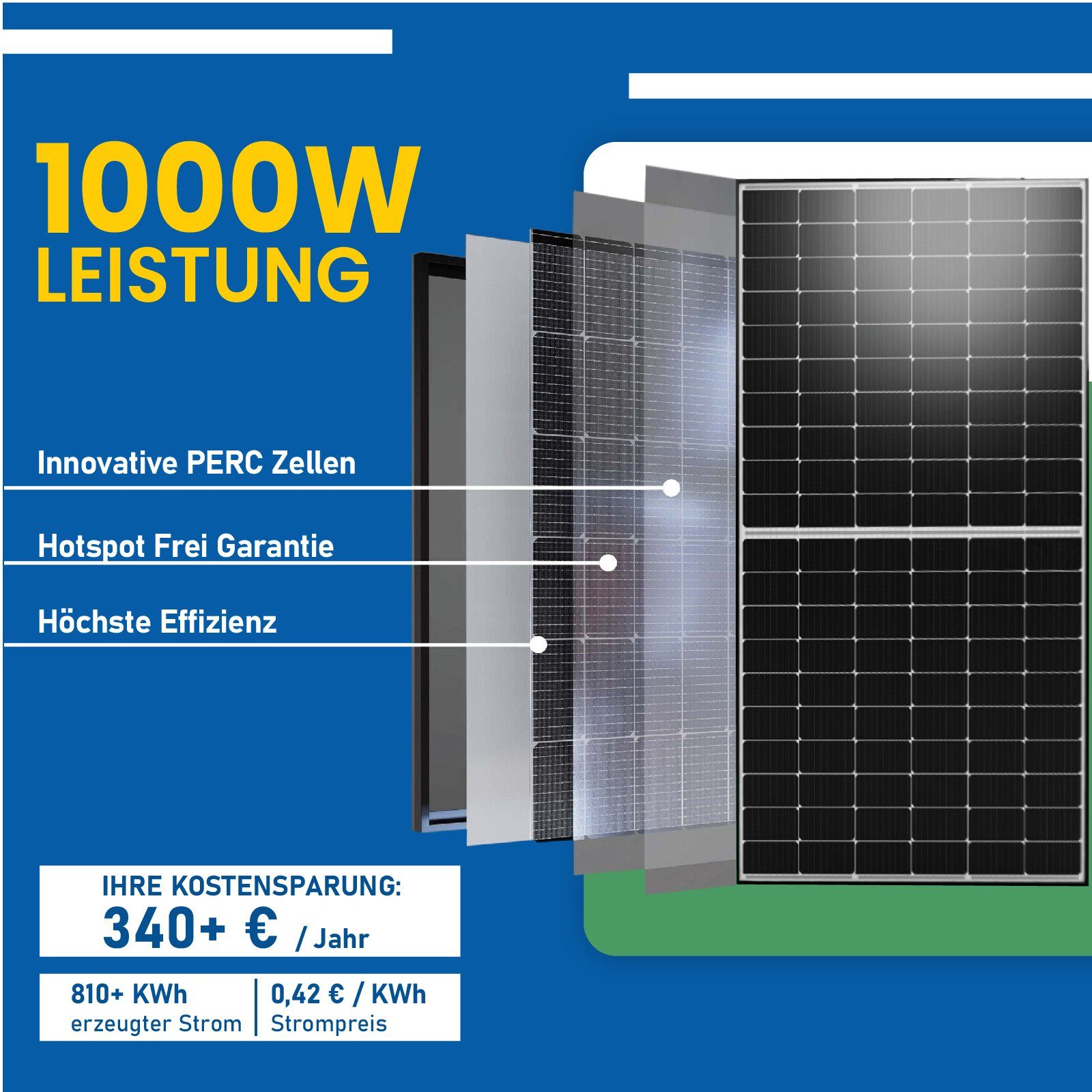 EPP.Solar Solaranlage 1000W upgradefähiger Photovoltaik Balkonkraftwerk Mini-PV Anlage, Hoymiles HMS-800W-2T (Die Freigabe der Verbindung für 2 Module) WLAN Mikrowechselrichter, Antireflexbeschichtung, Monokristallin, Wasserdichtigkeitsklasse, Balkon