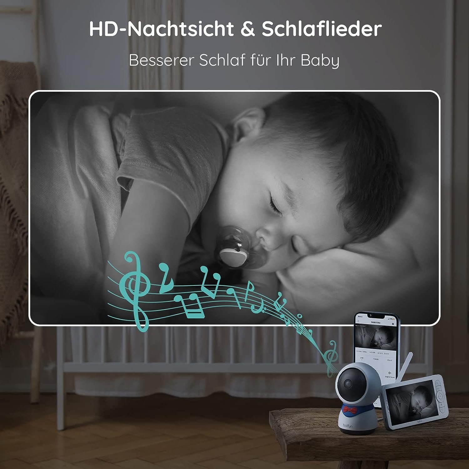 Boifun Babyphone Babyphone mit Kamera App 5 Zoll LCD-Display Babyfon 1080P 4×Zoom, Automatisches AI-Tracking, Zonenalarme, PT 350°/55°, Bewegungs/Geräuscherkennung