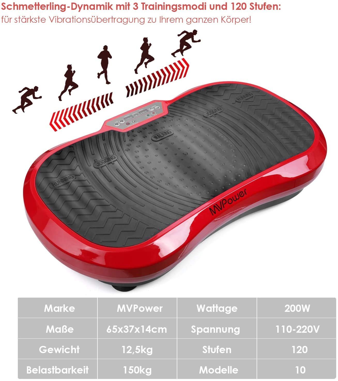 MVPower Vibrationsplatte, 120 Intensitätsstufen, (Ganzkörpertraining zu Hause, Body Shaping Muskel Bauen), mit Ultra leisem Motor Fernbedienung