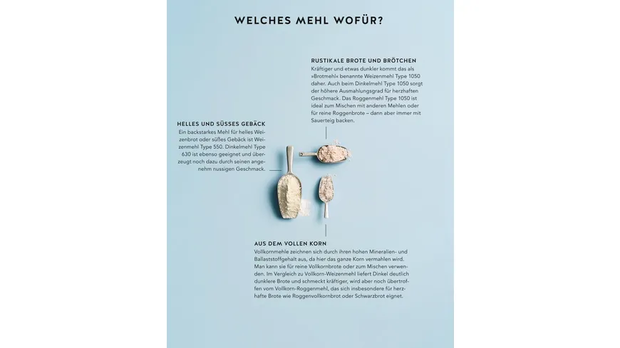 Brot backen