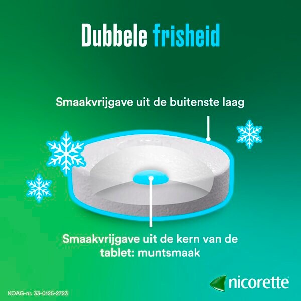 Nicorette Nikotin-Lutschtabletten Freshmint 4 mg, zuckerfrei – 2 x 40 Stück