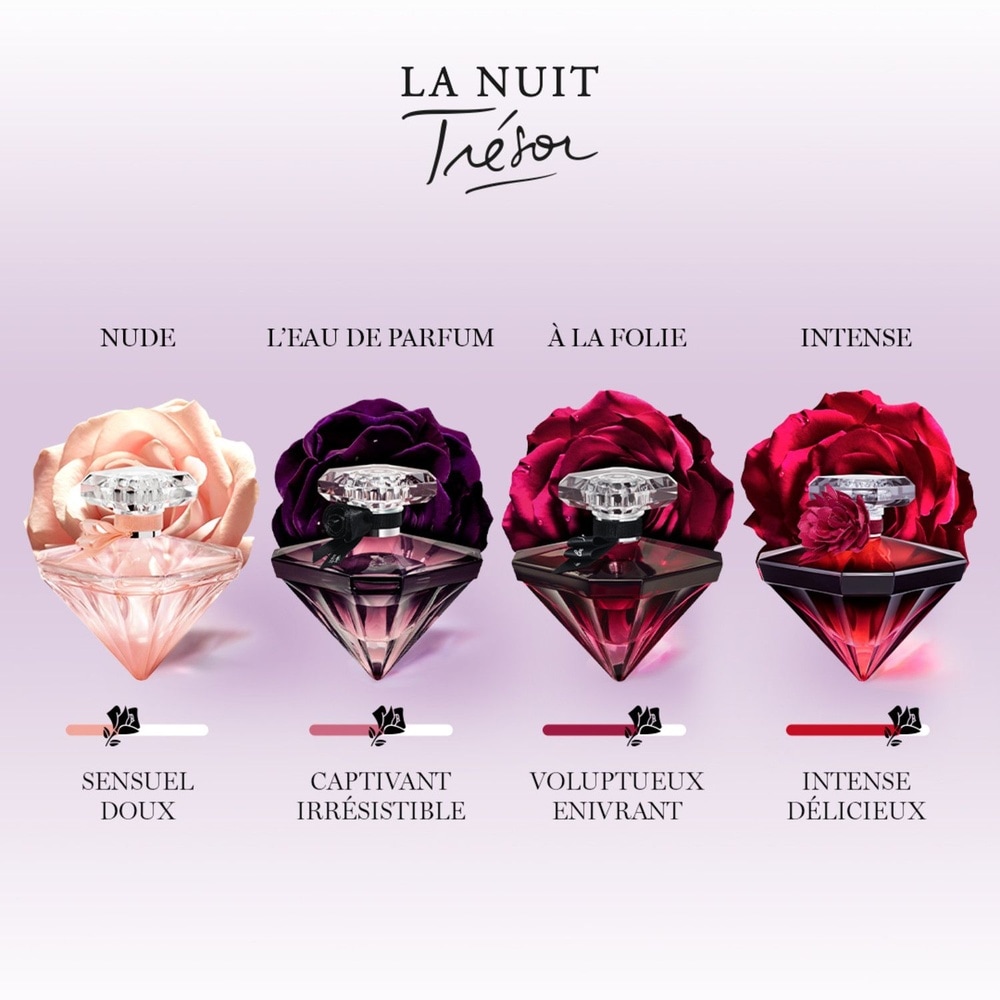 Lancôme La Nuit Trésor Intense Eau de Parfum Femme Intense