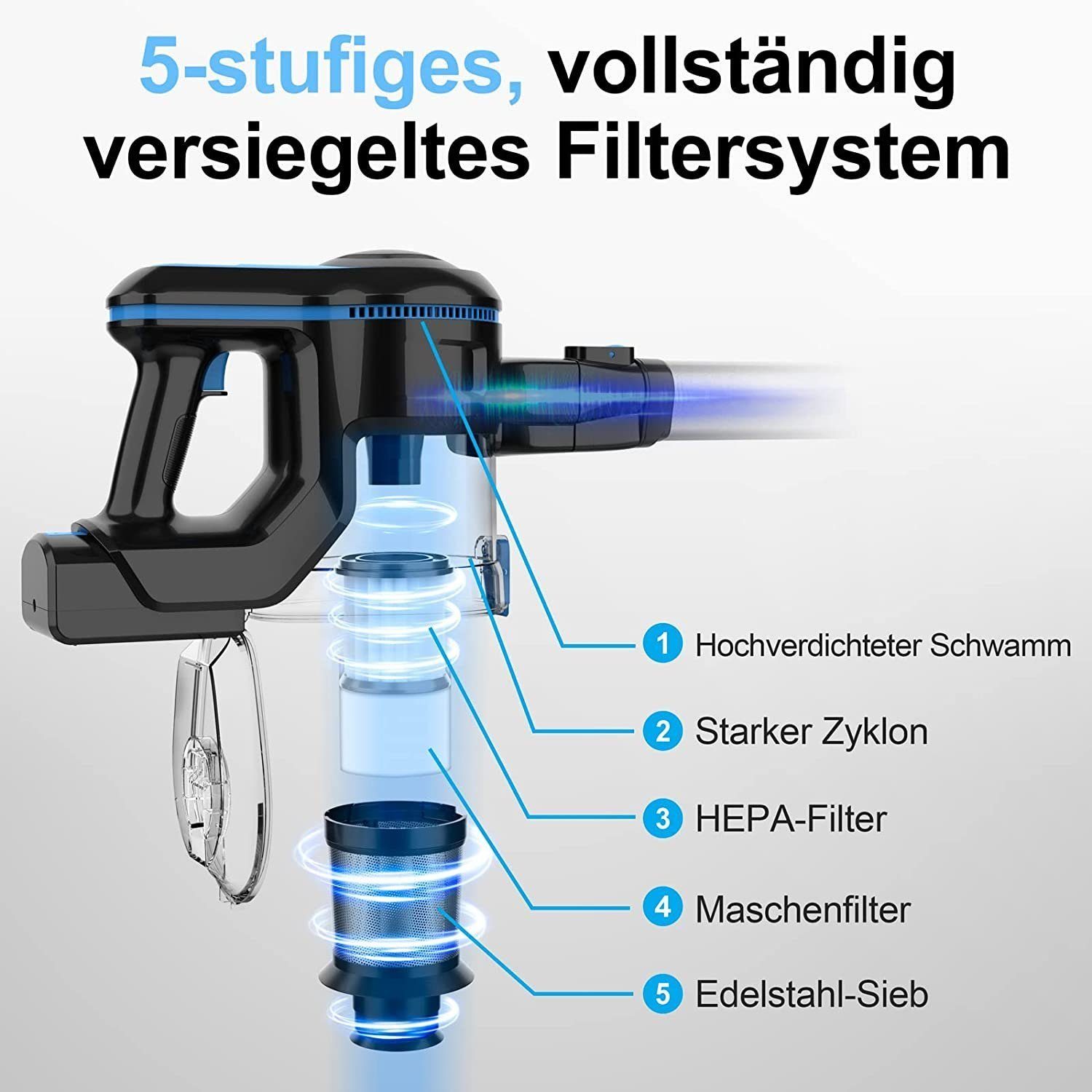 INSE Akku-Hand-und Stielstaubsauger INSE, akku staubsauger, Akku Staubsauger, Staubsauger, 25KPa, 55 Minuten, 1.2L
