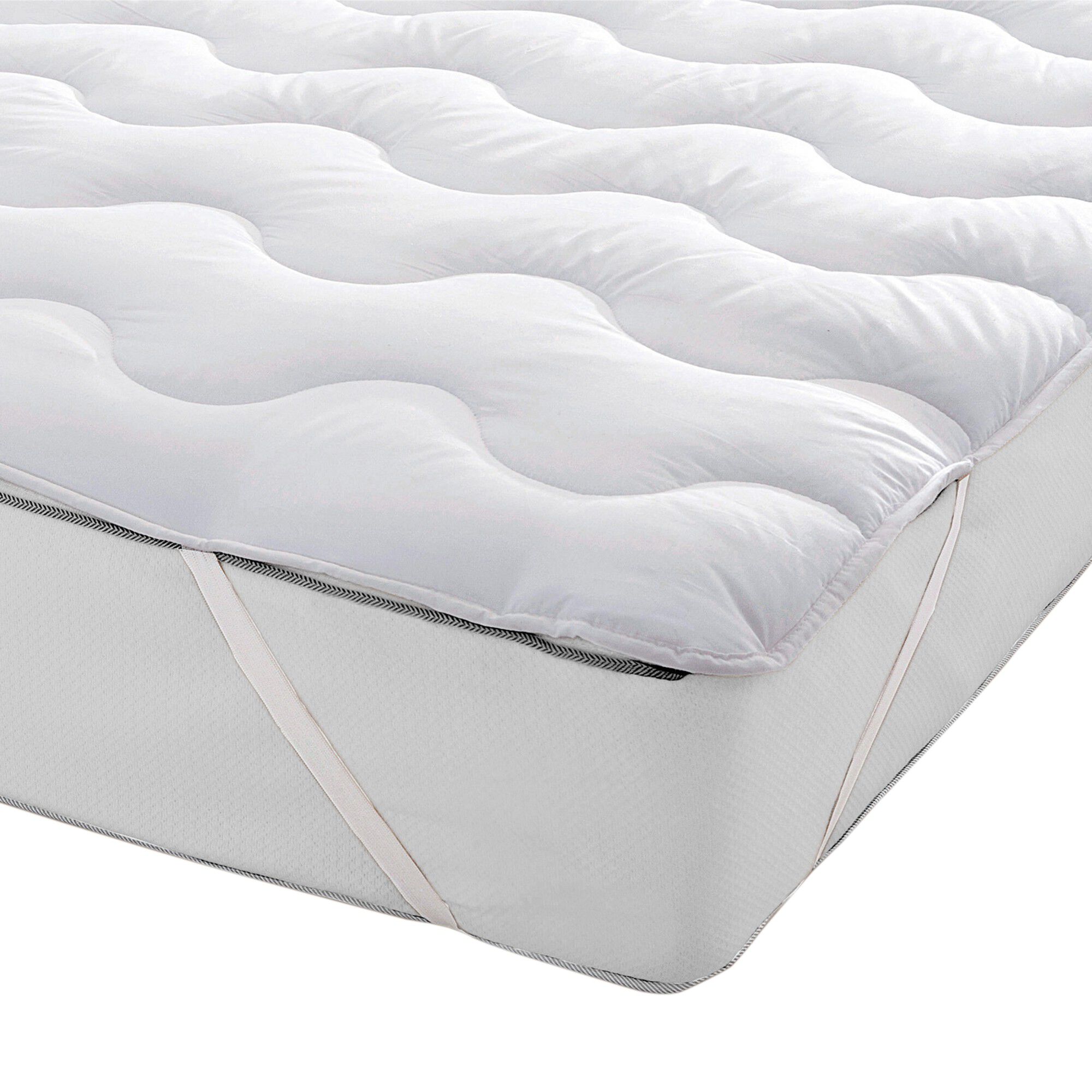 Surmatelas Hollofil Allerban