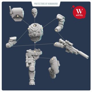 Scout`n`Recon Squad (28mm) (5)