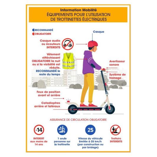 Trotinetă electrică pentru copii URBANGLIDE RIDE 55 roșie