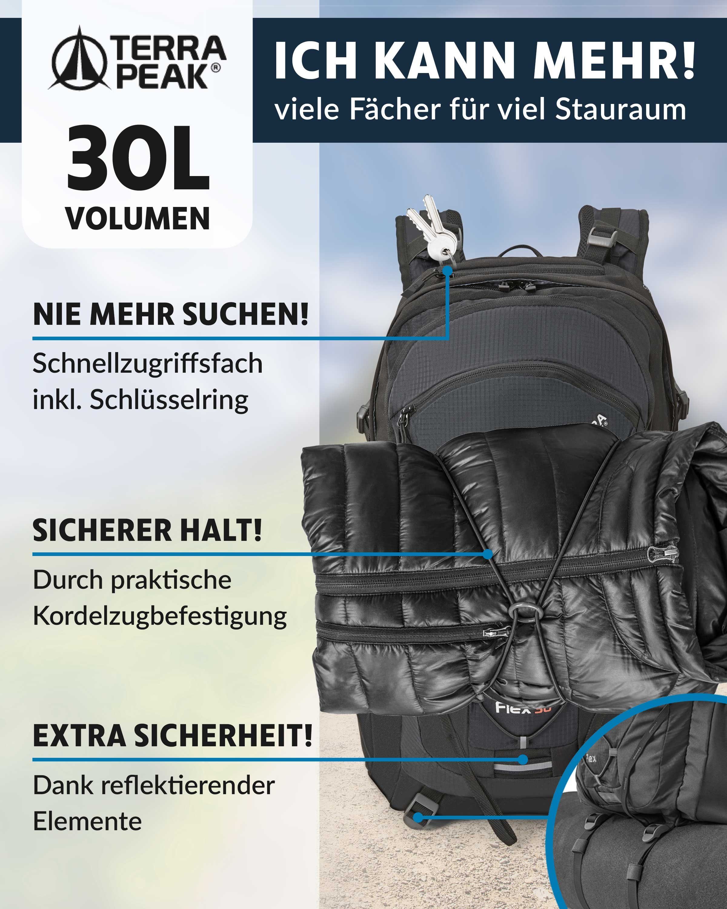 Terra Peak Wanderrucksack Flex 30, 30L mit YKK Reißverschluss Trekkingrucksack mit Hüftgurt