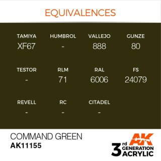 AK Command Green (17 ml)