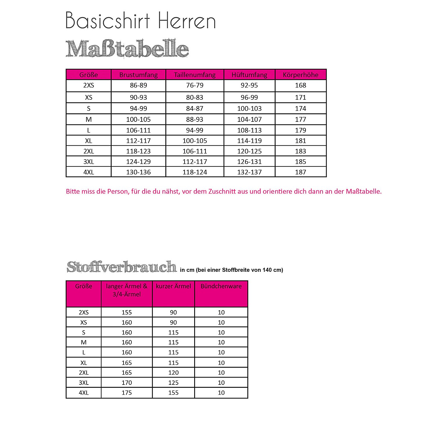 Fadenkäfer Schnitt 