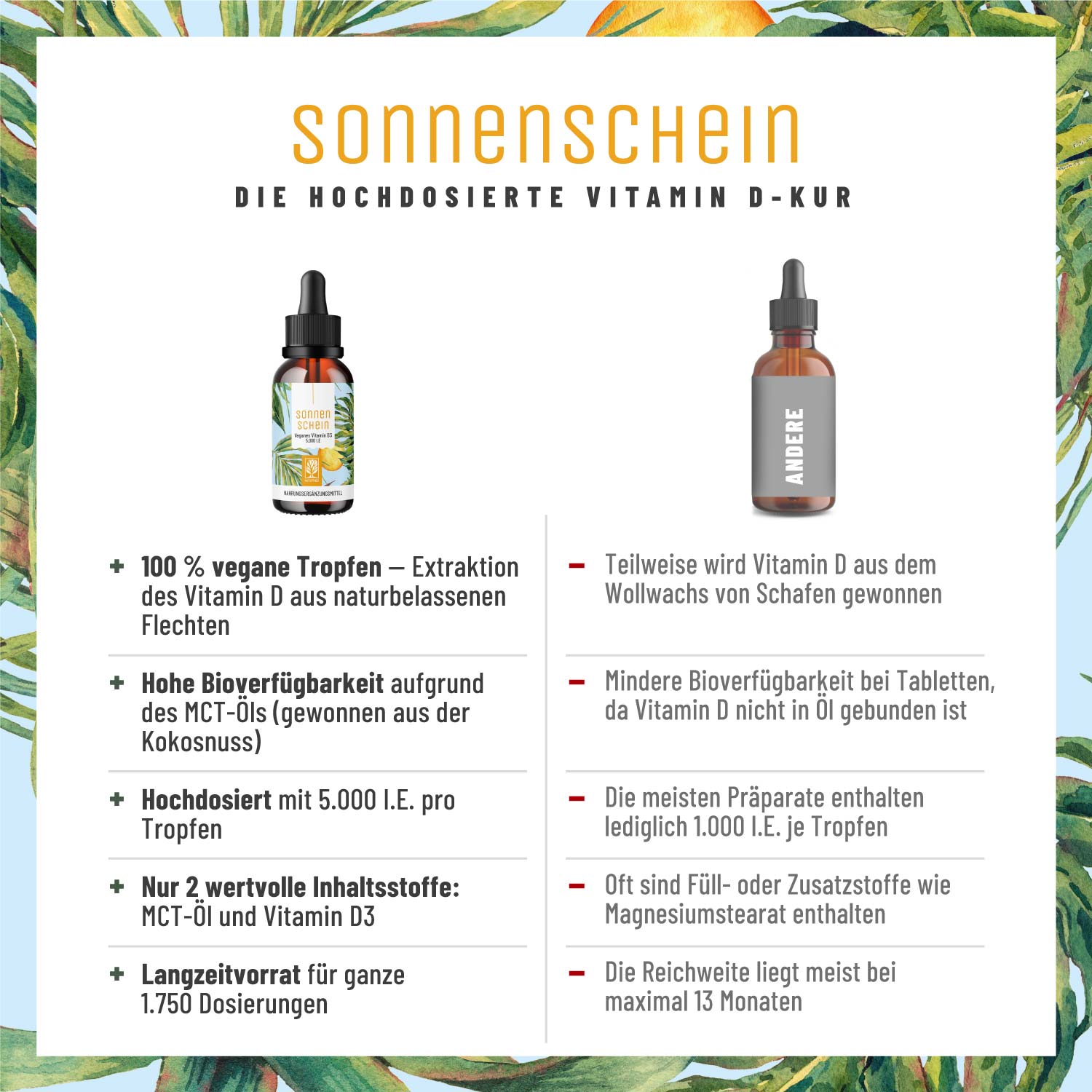 Vitamin D3-Tropfen hochdosiert - Sonnenschein - NATURTREU®