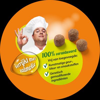 Fokker Adult Small Nutri-Fit Hundefutter