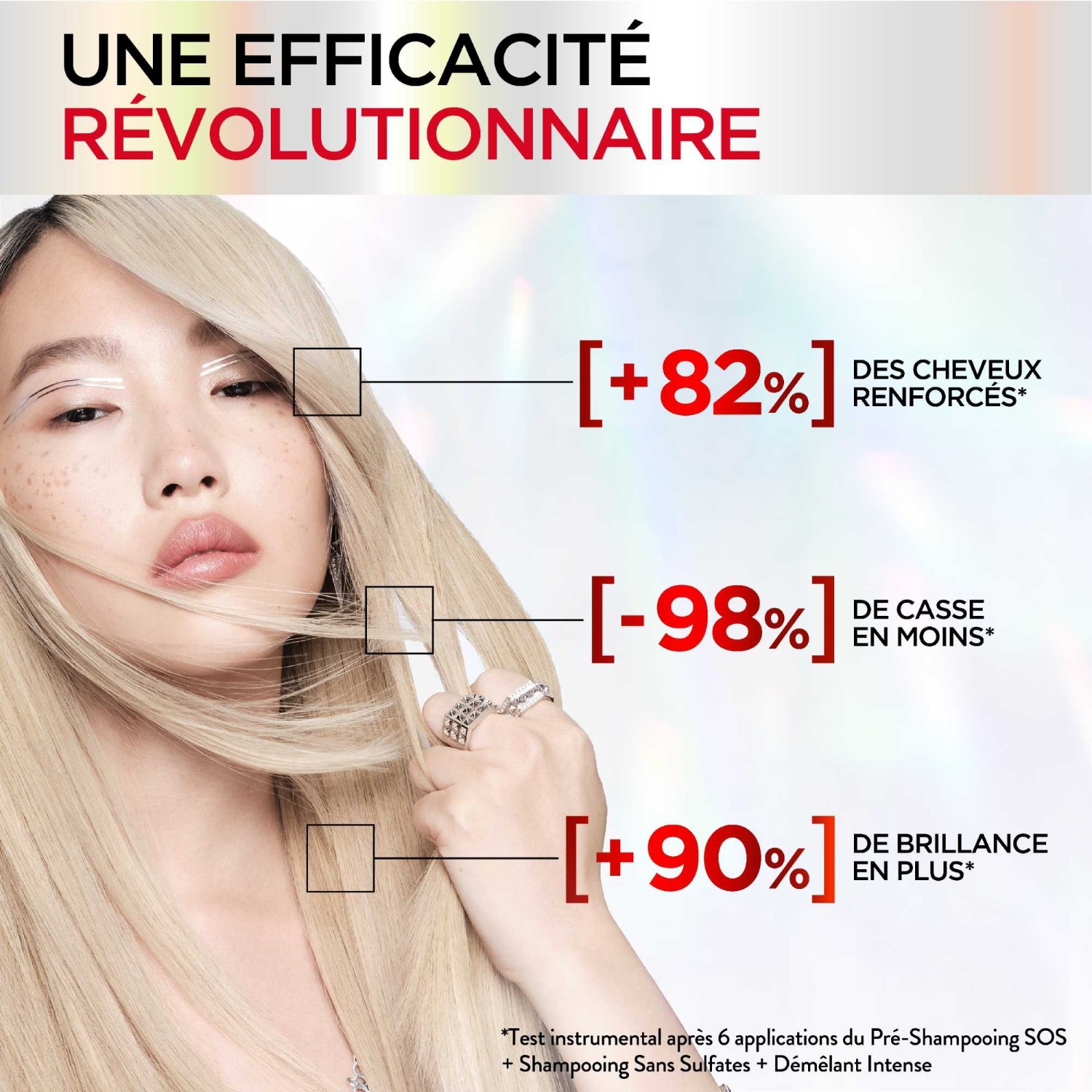 L'Oréal Paris Pro Bond Repair intenzivni sprej za raspetljavanje kose
