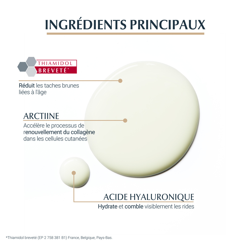 eucerin Eucerin HYALURON-FILLER + ELASTICITY Sérum 3D Sérum anti-âge
