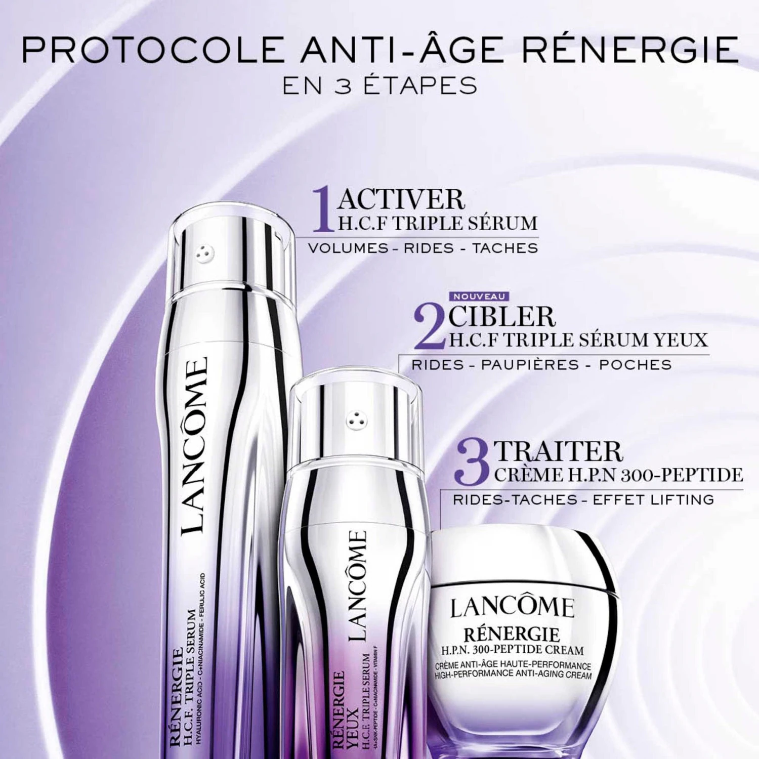 Lancôme HCF троструки серум за очи