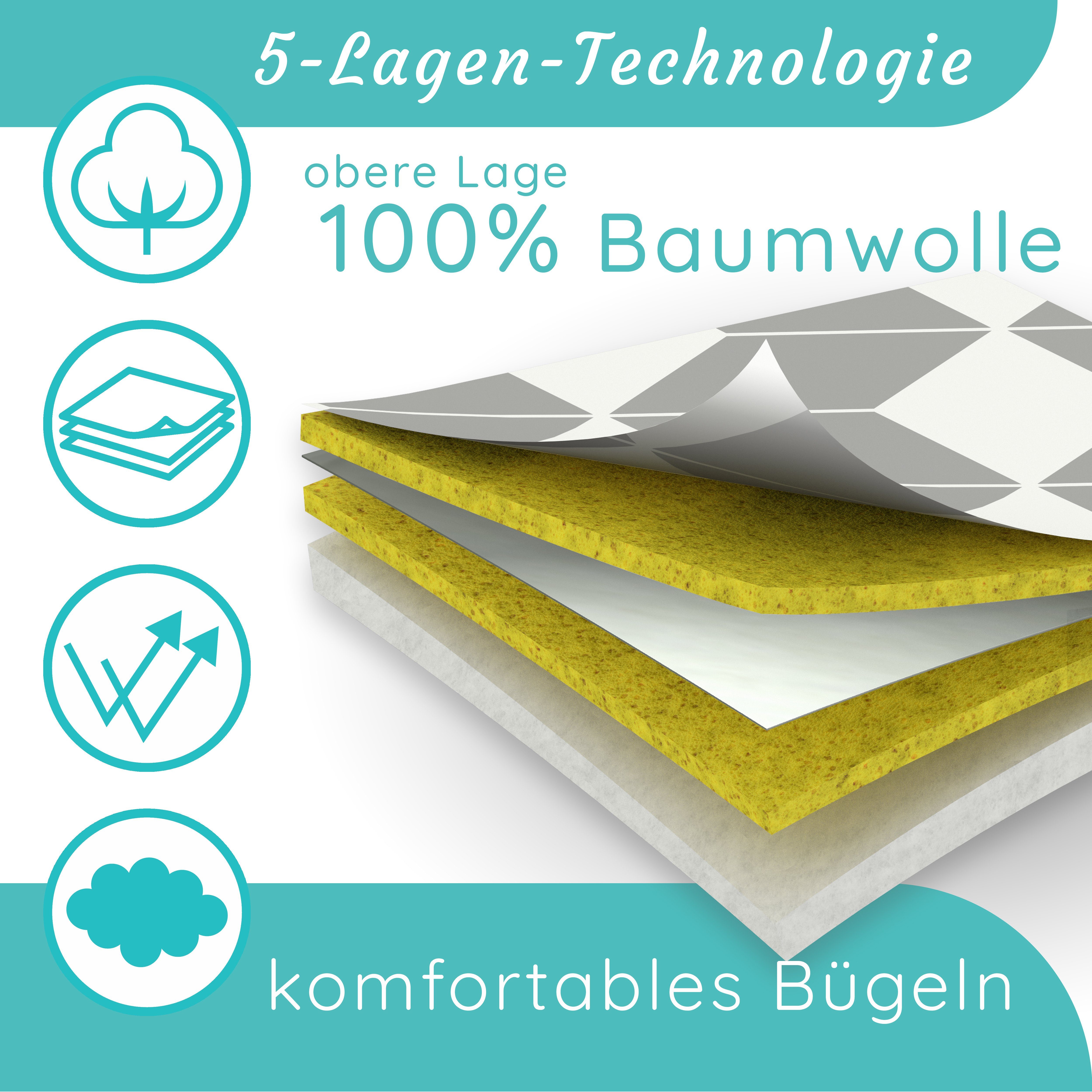 Timbley Bügelbrettbezug Thermo Reflect 120x40 extra dicke Polsterung, Zubehör für Bügeltische mit einer Länge von 115-125 cm und einer Breite von 35-45 cm, extra dicke 5 Lagen Polsterung, integrierte Aluminiumschicht