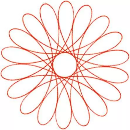 Spiral-Designer Grün