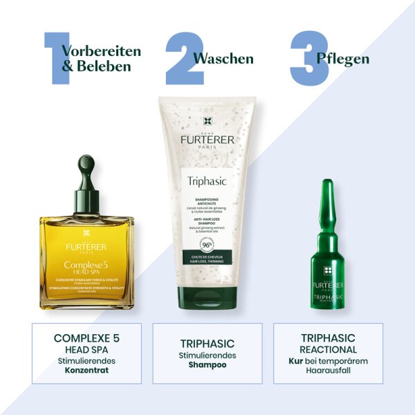 Rene Furterer Triphasic Reactional Kur2 Ampullen Ampullen