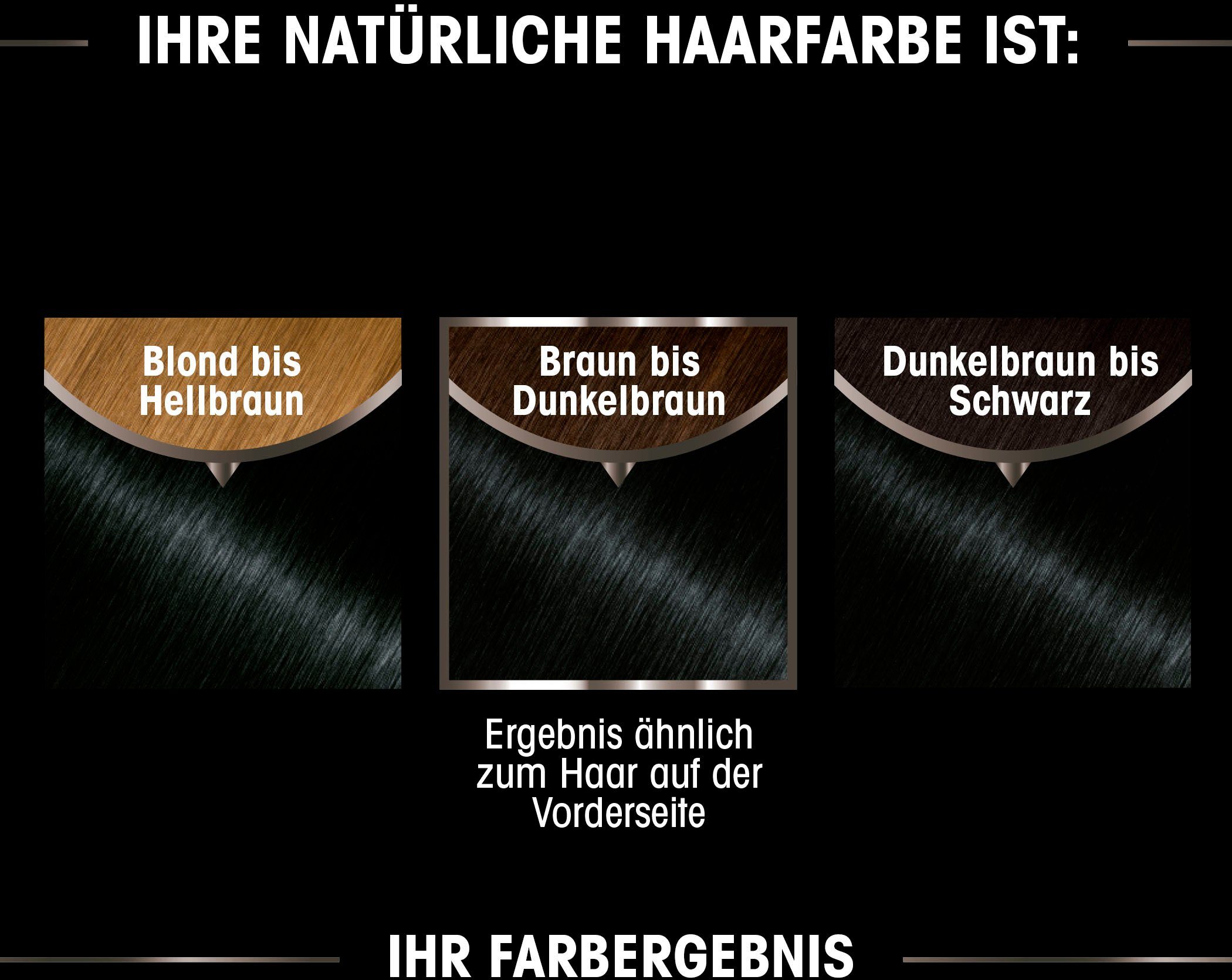 GARNIER Coloration Garnier Olia dauerhafte Haarfarbe, Set, 3-tlg., Ölbasis