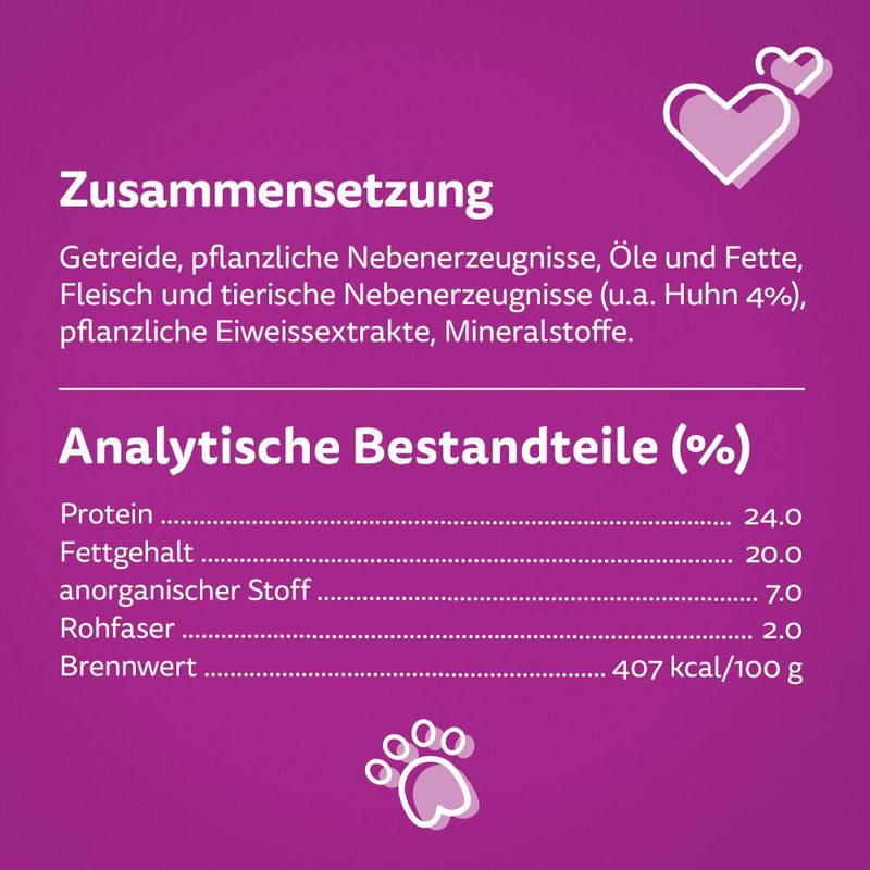 Whiskas Snacks Relax & Unwind zu TOP-Preisen