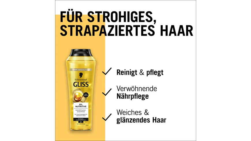 GLISS Shampoo Oil Nutritive 250 ml 250 ml