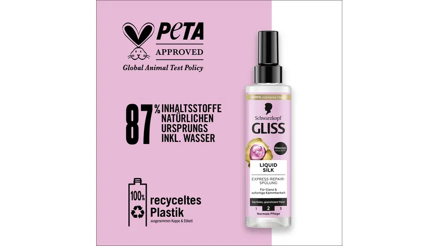 GLISS Express-Repair-Spülung Liquid Silk 200 ml 200 ml