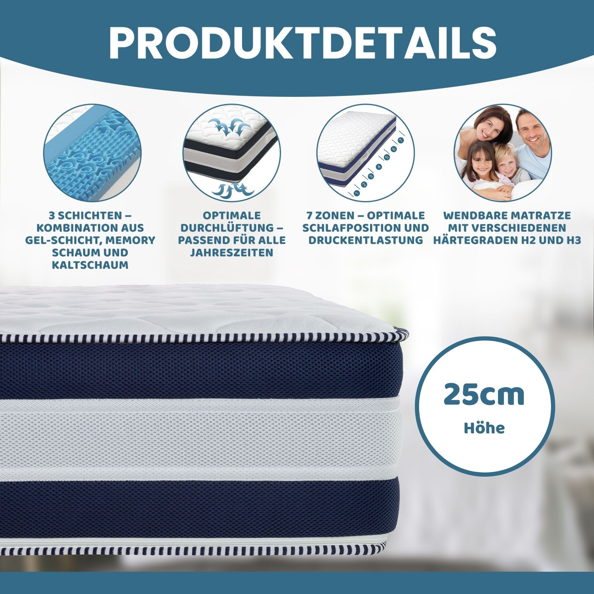 Kaltschaummatratze Arensberger Kaltschaum Gel Matratze RELAXX, 25cm Höhe, Arensberger, 25 cm hoch, (90 x 200cm), 7 Zonen; 25cm Höhe; H2/H3 Härtegrad - Wendbar, 3D Memory Foam