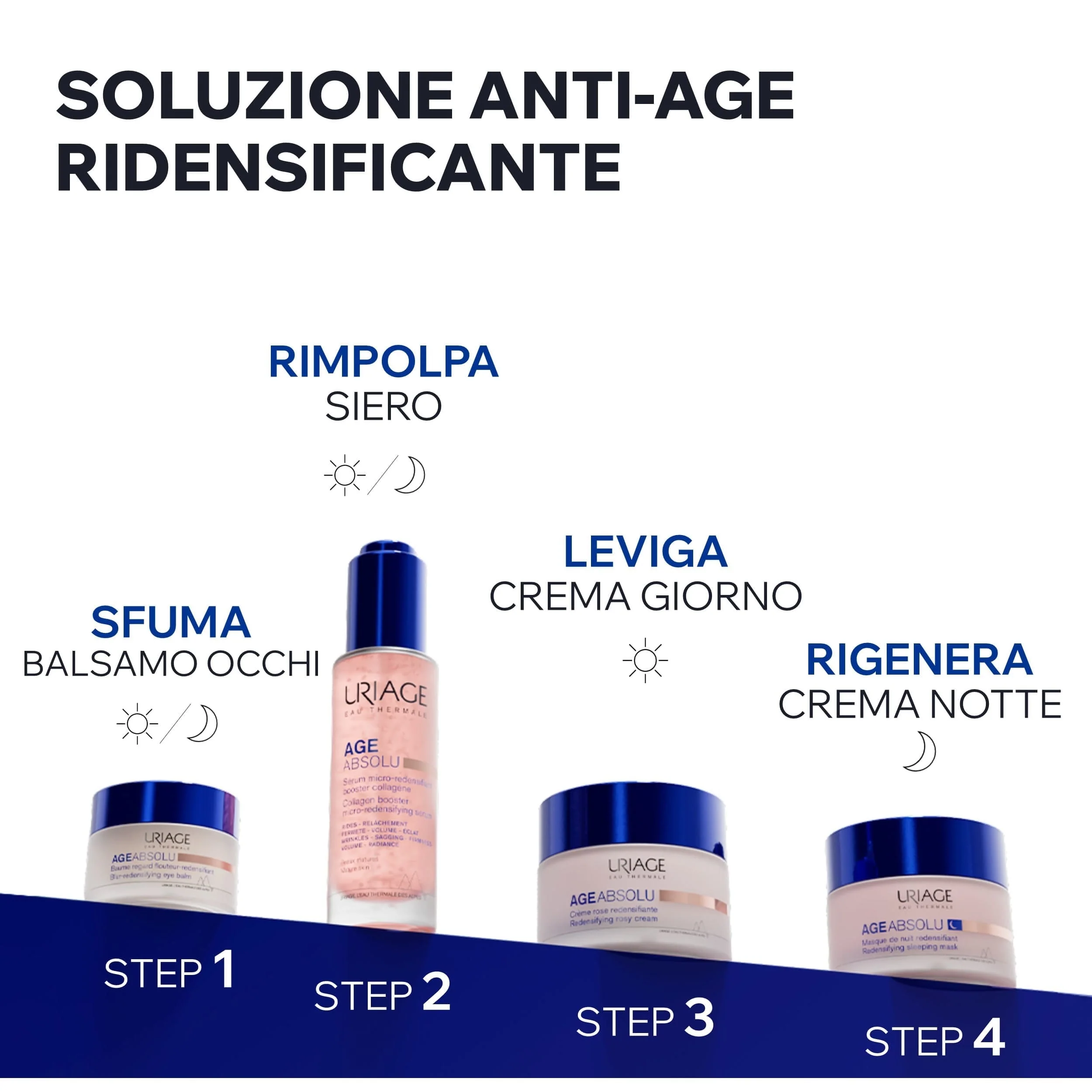 AGE ABSOLU Mikro-Rotensifying Serum Collagen Booster - Anti-Falten-Gesichtsserum, Gesichtsserum mit globaler Wirkung