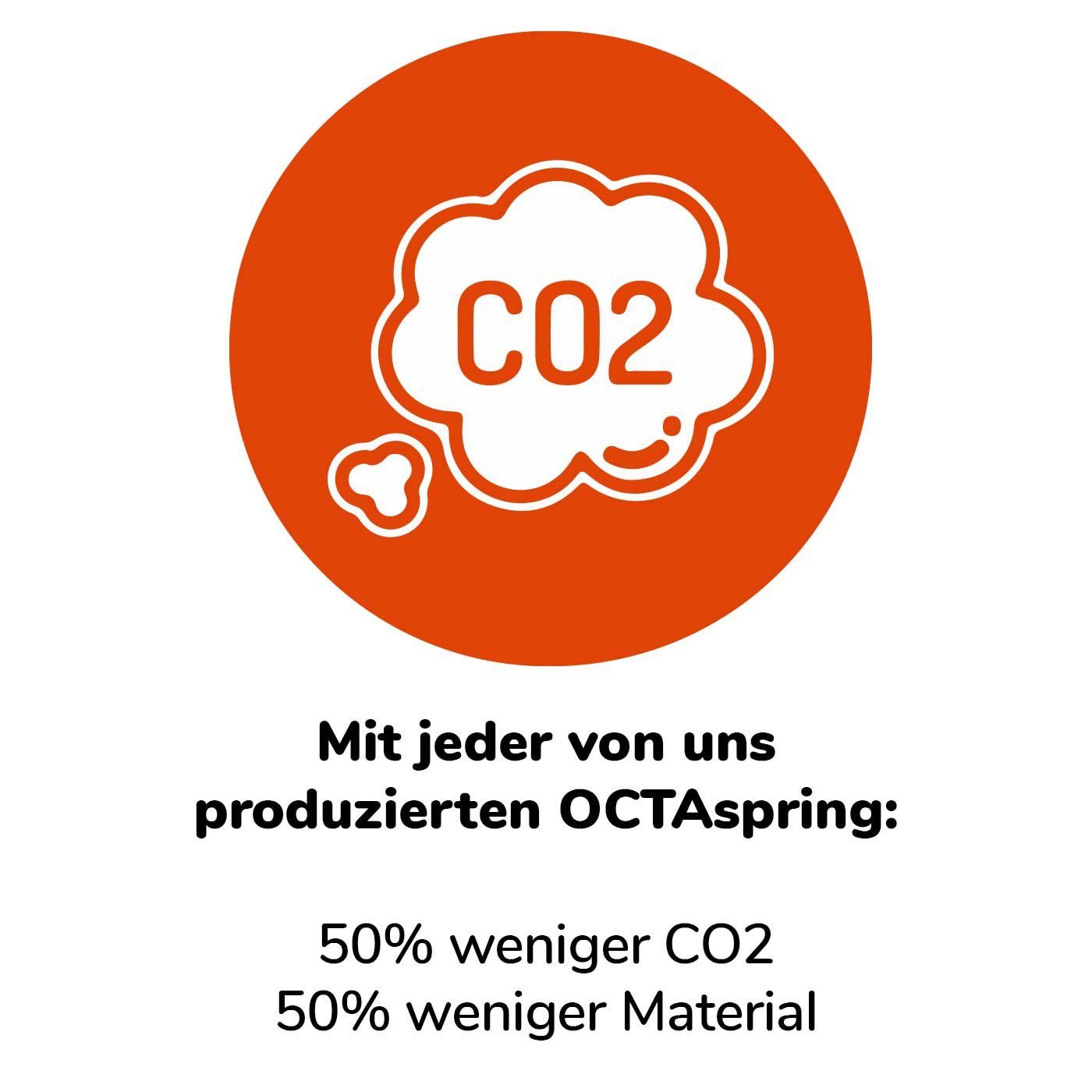 Topper Octasleep Smart, OCTAsleep, 7 cm hoch, Kaltschaum, Komfortschaum, Viscoschaum, OCTAspring® Aerospace Technologie