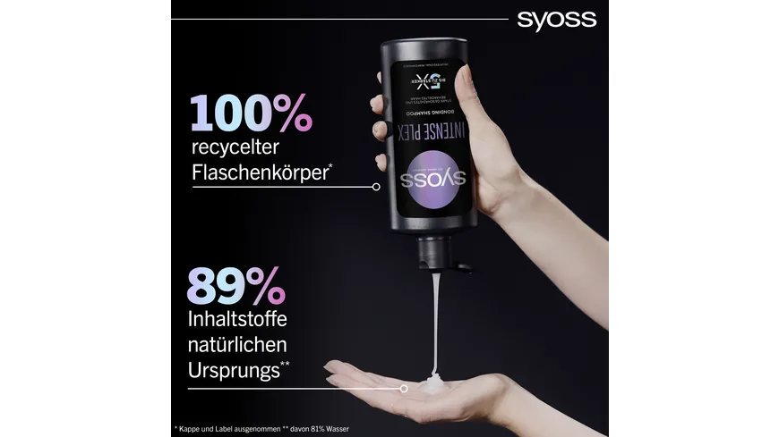 syoss Intense Plex Bonding Shampoo 440 ml