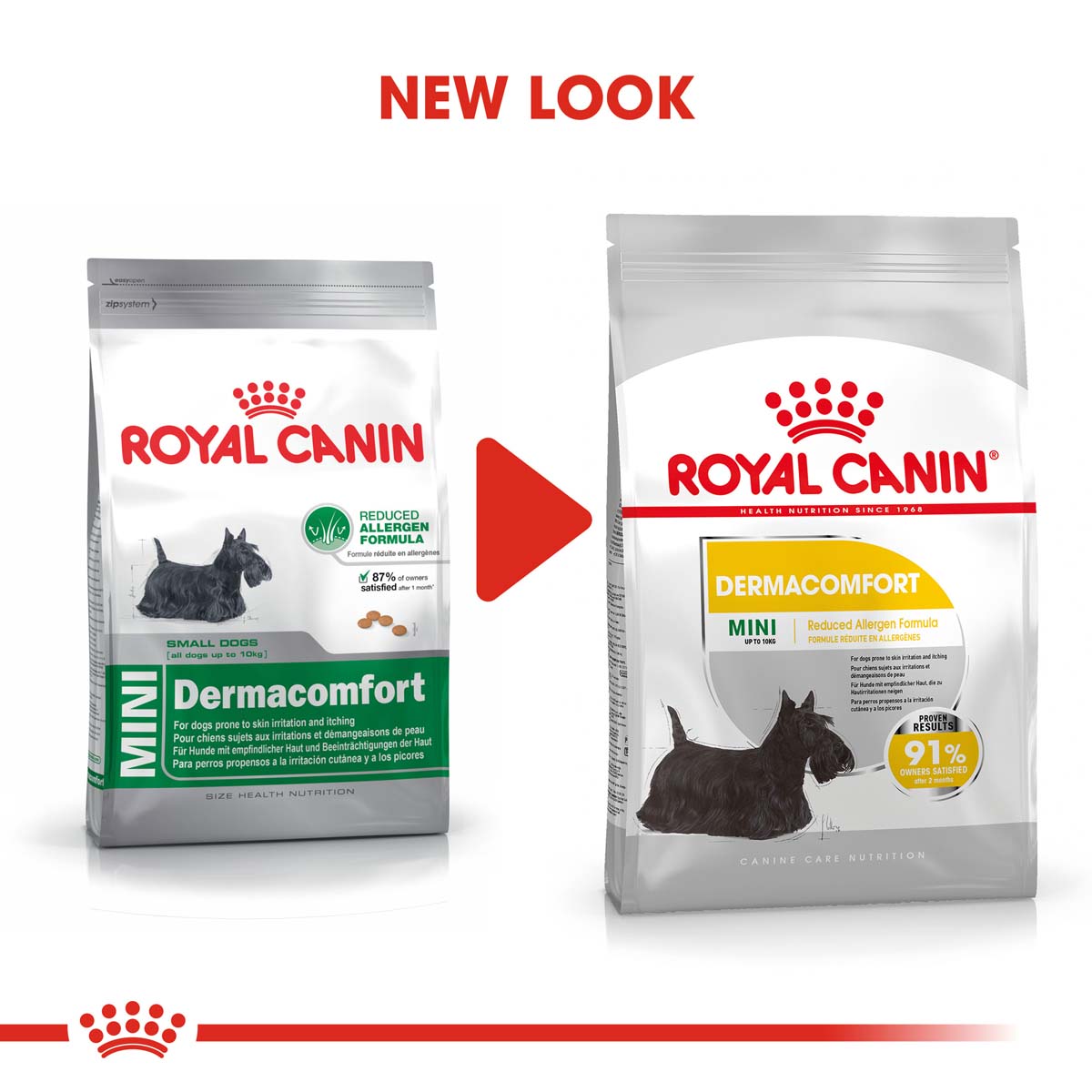 ROYAL CANIN DERMACOMFORT MINI Trockenfutter für kleine Hunde mit empfindlicher Haut