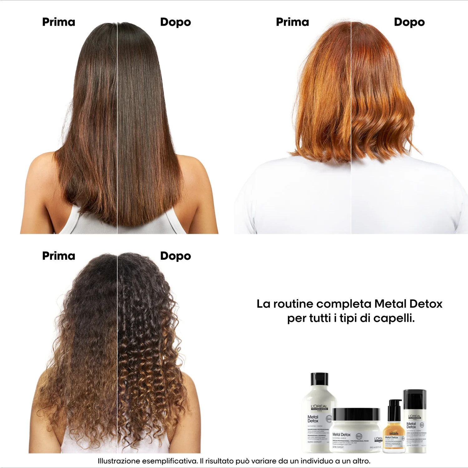 SERIE EXPERT Nuevo champú desintoxicante de metales - Shampoo Detossinante