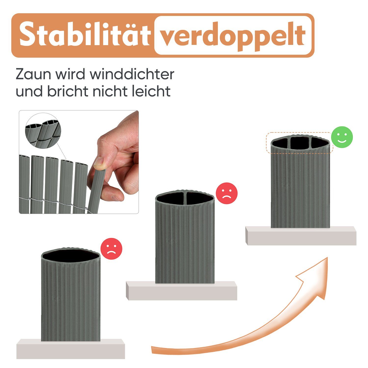 Sekey Balkonsichtschutz PVC Sichtschutzmatte Doppelte Verstärkung Innen, Sichtschutzzaun UV-beständig Wetterfest Windschutz Balkonverkleidung Zaunblende
