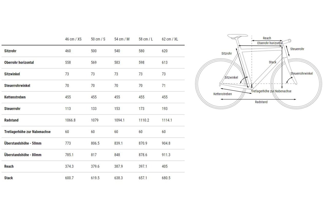 Cube Kathmandu Pro - 2023 - 28 Zoll - Diamant