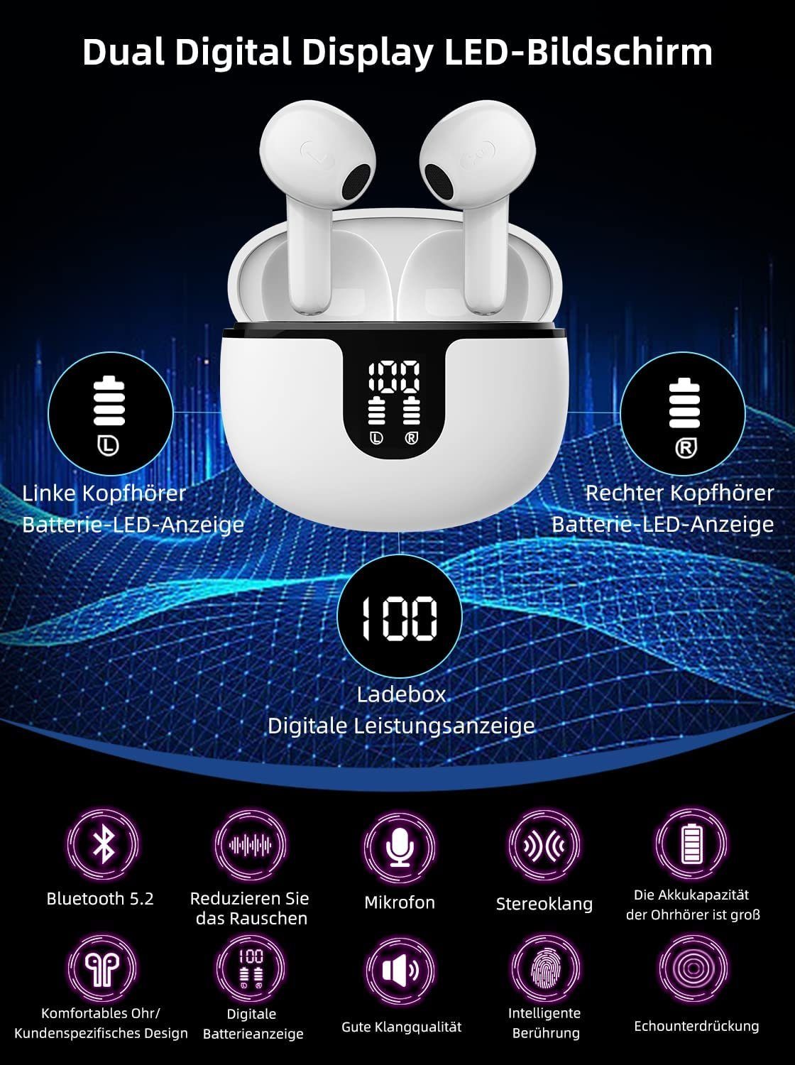 IBETTER Bluetooth Kopfhörer, True-Wireless Rauschunterdrückungsfunktion In-Ear-Kopfhörer (Ladeetui mit LED Anzeige, Bluetooth 5.2 True Wireless Earbuds, IPX7 Wasserdicht Kabellose Kopfhörer)