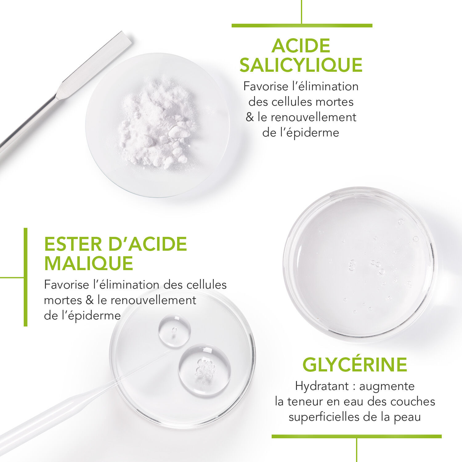 Bioderma SEBIUM KERATO+ Gel-Crème Anti-imperfections