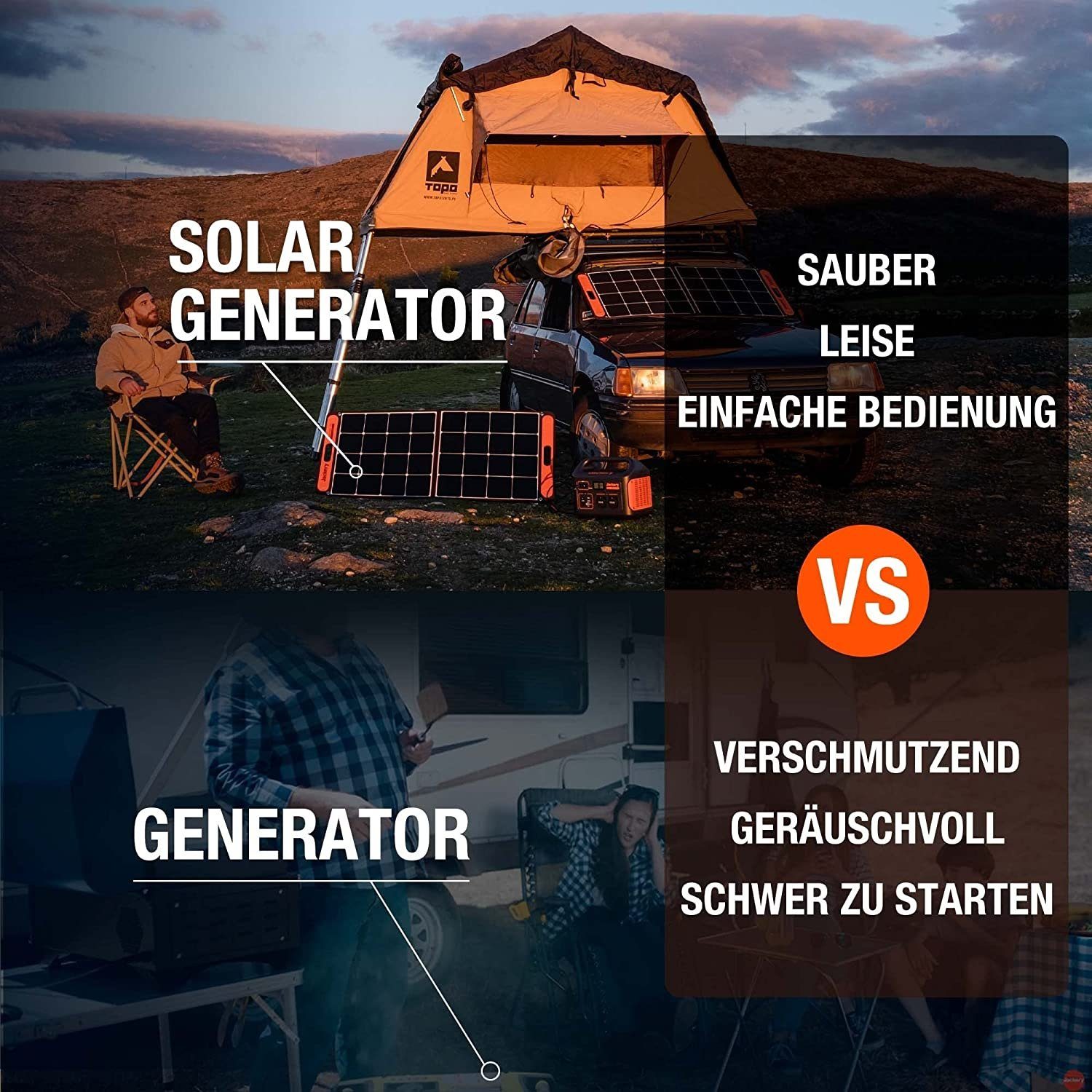 Jackery Stromgenerator Solargenerator 1000,1002WH Tragbare Powerstation mit 2*100W Solarpanel, 2,00 in kW, (2-tlg), für Camping Outdoor