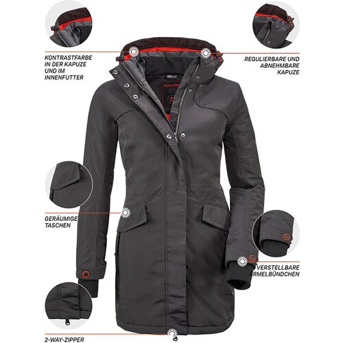 DAMEN MANTEL GRINDAVIK WMN CT B
