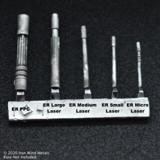 Extended Range Lasers and PPC